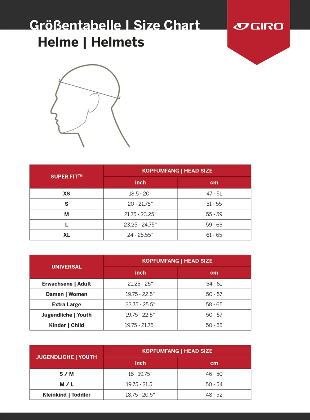 Giro Isode MIPS - Road Bike Helmet – Image 3